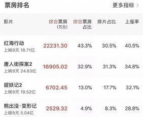 国产盗开360视频,360视频版权保护亟待加强