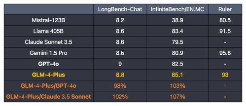 国产ai视频神器大更新,引领视频创作新潮流
